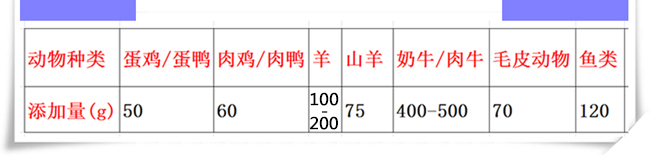 稀世寶